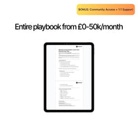 The Real eCom Blueprint That Took Me to 7 Figures